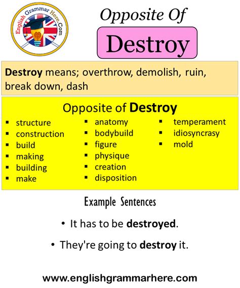 distruct or destruct|Destruct synonyms, destruct antonyms .